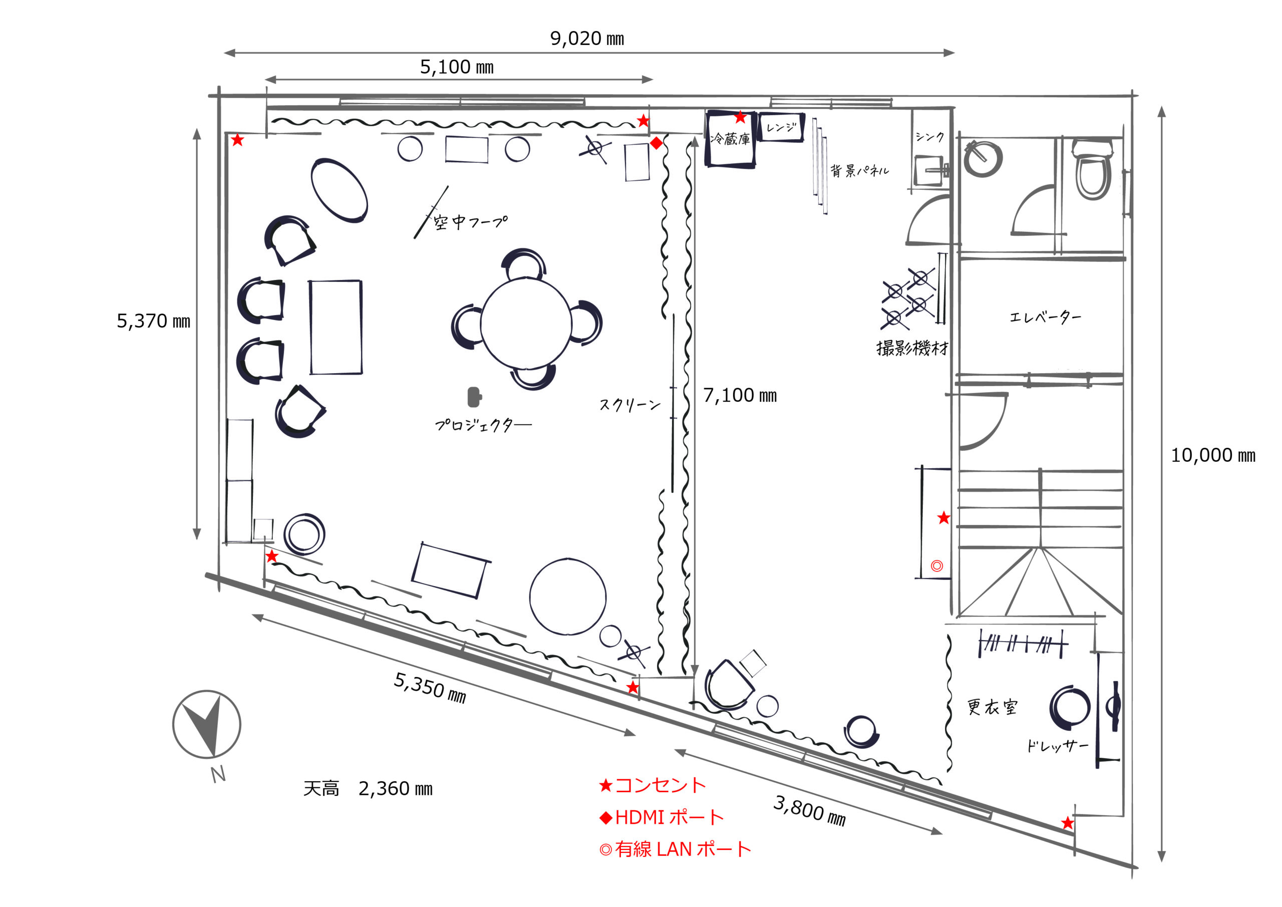 layout-popcorn